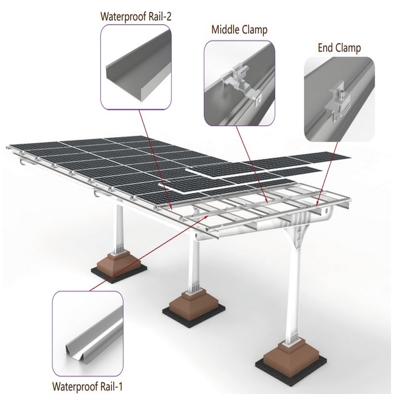 Neues Design, wasserdicht, Solar-PV-Parkplatz, Carport, Stahl-Solar-Carports, Montagestruktur, Solar-Carport