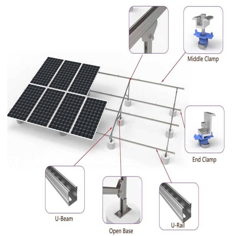 Hocheffiziente, verstellbare Stahl-Solar-Aluminium-Boden-Solarpanel-Montagestruktur mit schwarzen Halterungssystemen mit UL-Zertifizierung