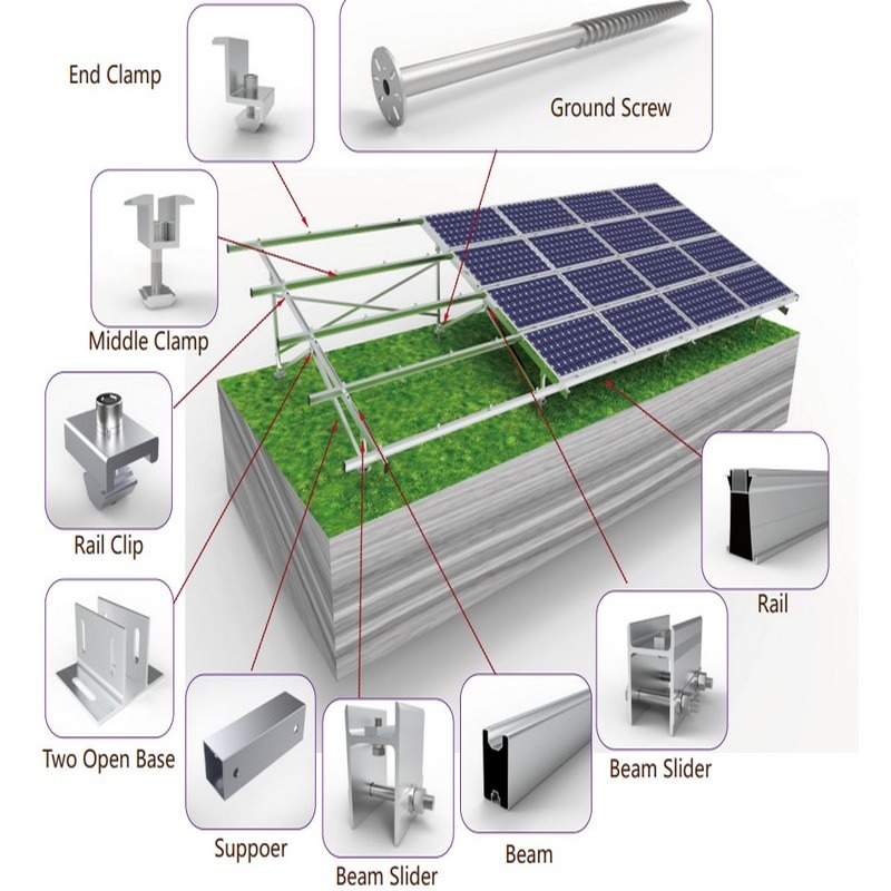 Großflächiges kommerzielles Solarpanel-Kraftwerksmontage-Aluminium-Bodenmontagehalterungs-Regalstruktursystem