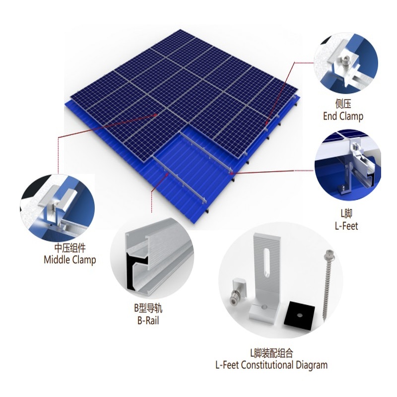 Hersteller Solar-Aluminium-Montage-Zinn-Dachpaneel-Stützsätze L-Füße Installieren Sie das Solar-PV-Montagesystem