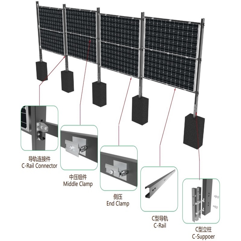 Bodenvertikale Struktur Solar Vertikaler Bifacial-Zaun PV-Bauernhöfe Montagesysteme