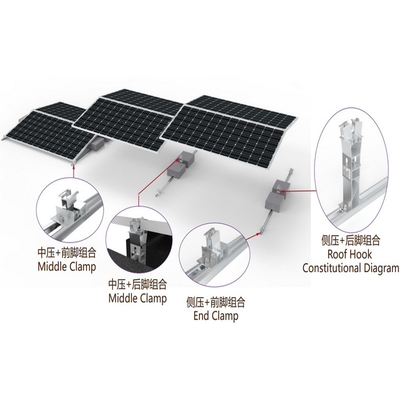 Solar-Vorschaltgerät-Montagesystem mit Geländer, bodenmontierte Solar-Montagestruktur